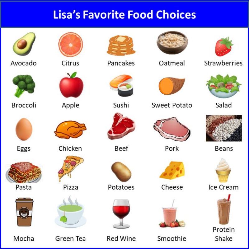 Lisa's Favorite Food Choices